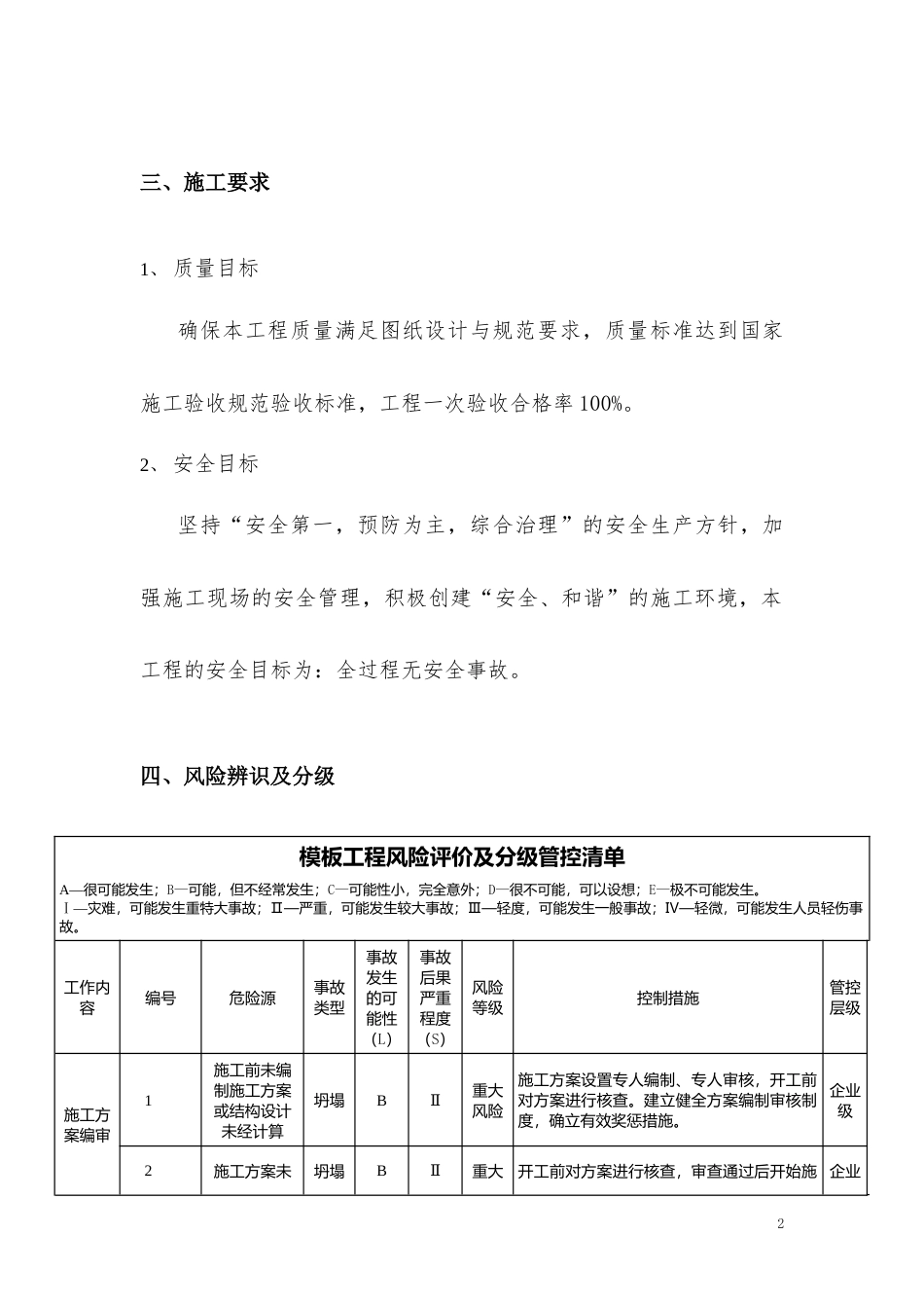 遂宁厂房综合楼高支模专项施工方案.docx_第2页
