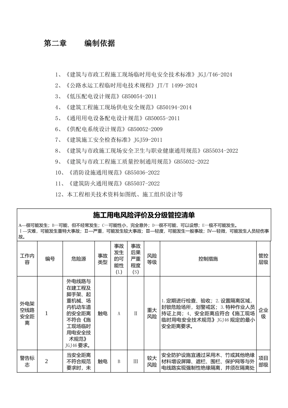 遂宁厂房项目临时用电专项施工方案2025-7-5打印.docx_第2页