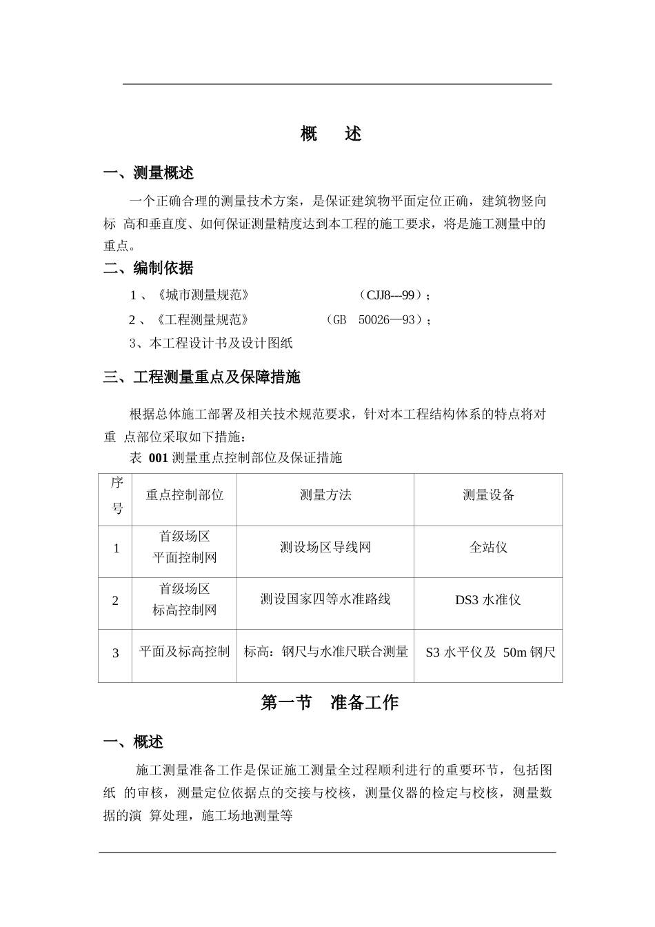 全站仪某建筑项目施工测量方案.docx_第1页