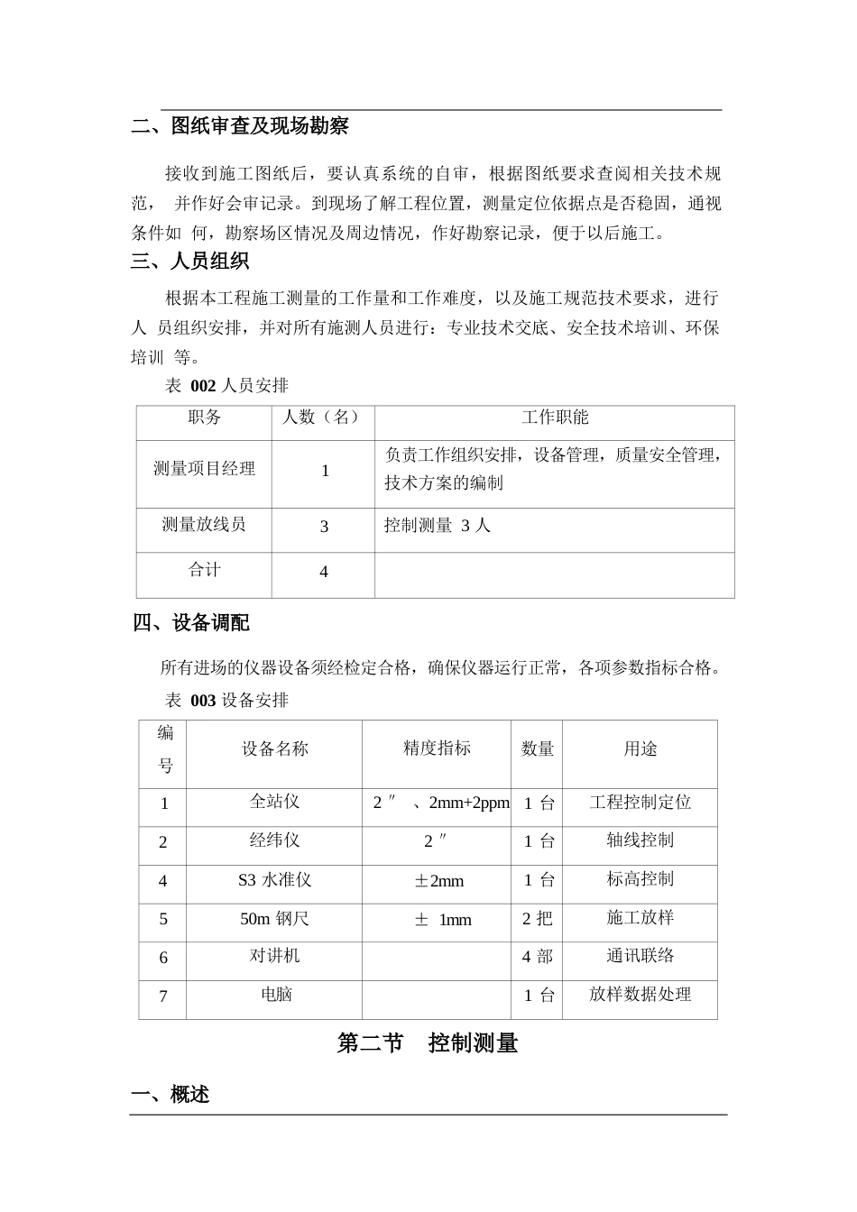 全站仪某建筑项目施工测量方案.docx_第2页