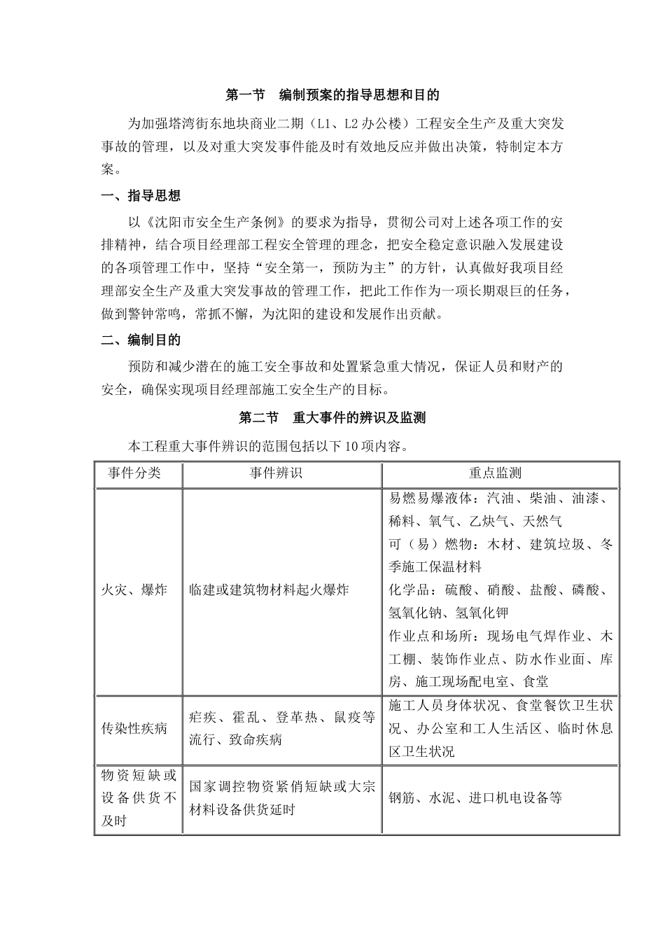 商业二期项目应急预案.docx_第1页