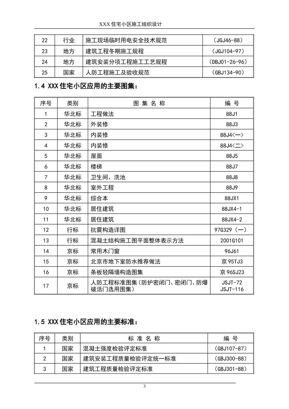 XXX住宅小区施工组织设计.doc_第3页