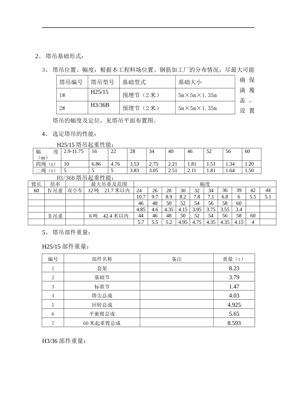 中海某楼盘塔吊安装施工方案.docx_第3页