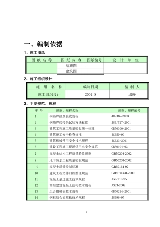 丰润粮库住宅小区二期工程高层结构施工组织设计方案.doc