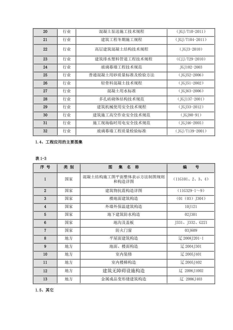 沈阳某商场写字楼施工组织设计.docx_第2页