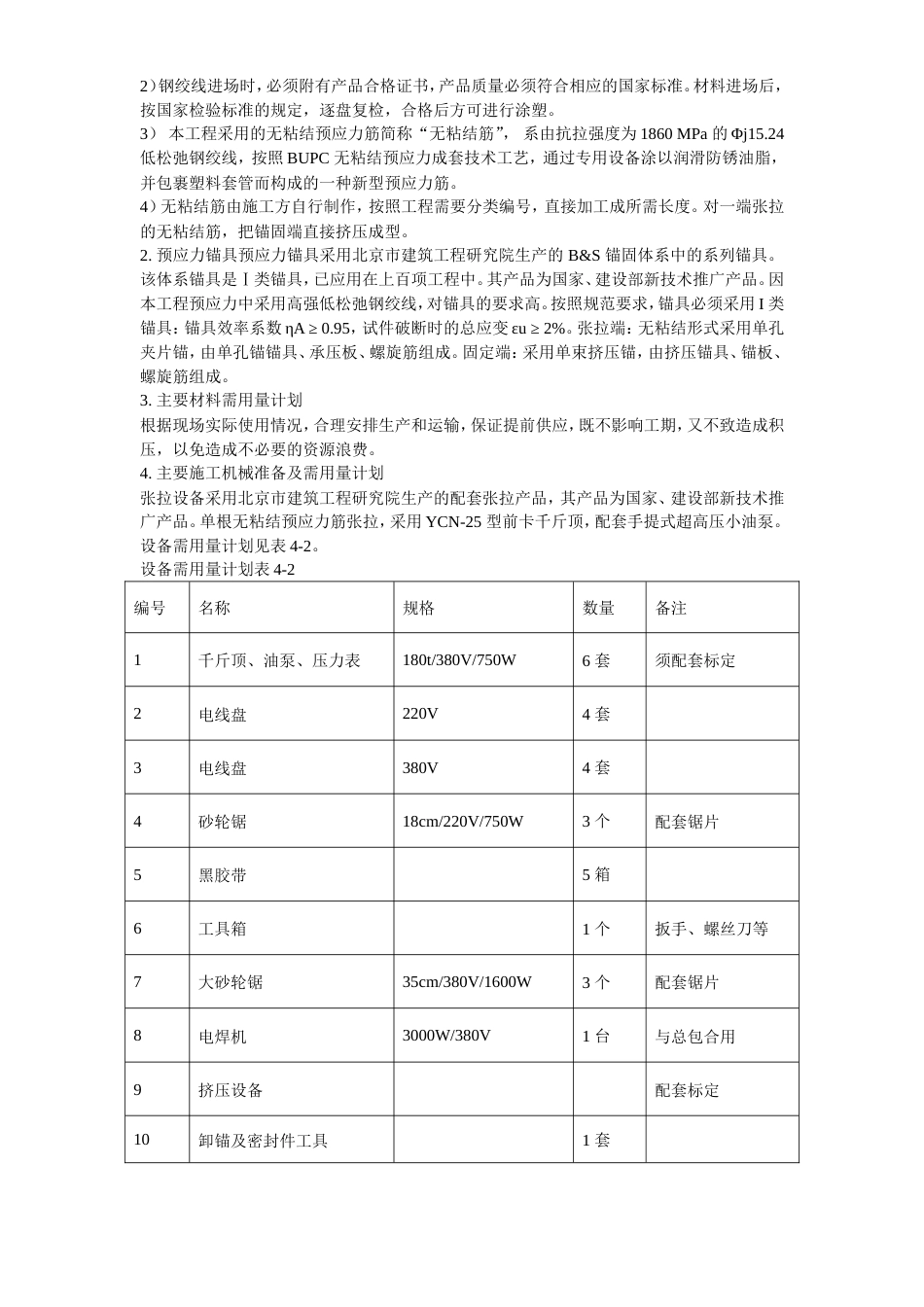 某住宅小区6号楼预应力施工组织设计方案.doc_第3页