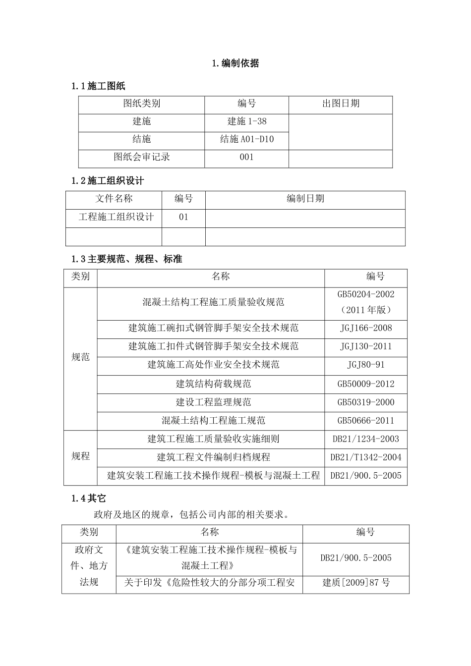 某项目危险性较大模板工程专项施工方案.docx_第1页