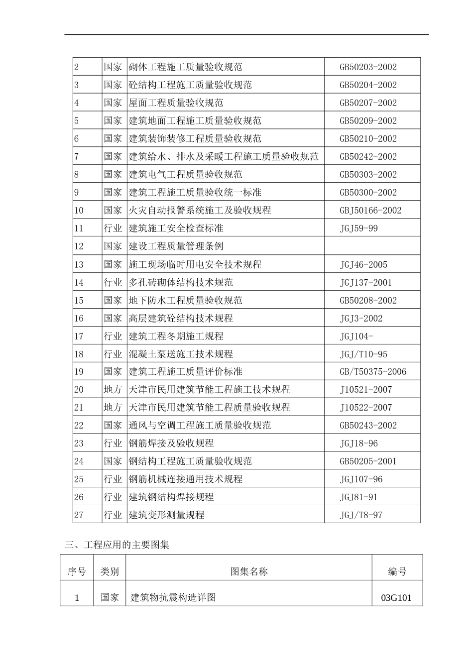 天津山水云天住宅小区#楼#楼施工组织设计.doc_第2页