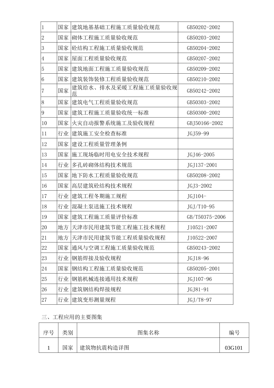 天津山水云天住宅小区9#楼10#楼施工组织设计方案.doc_第2页