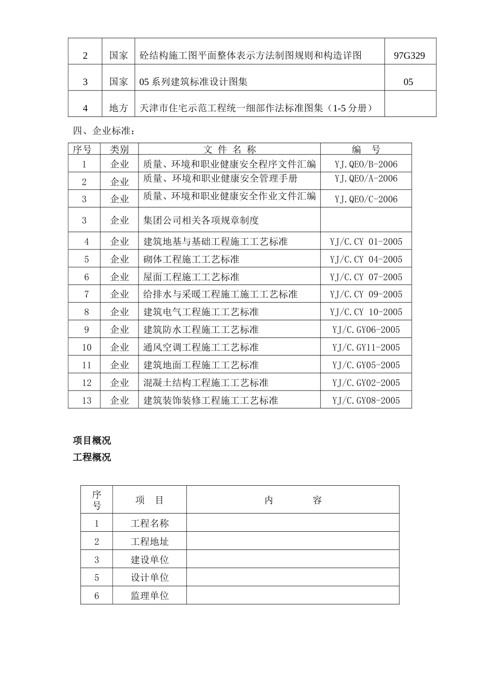 天津山水云天住宅小区9#楼10#楼施工组织设计方案.doc_第3页