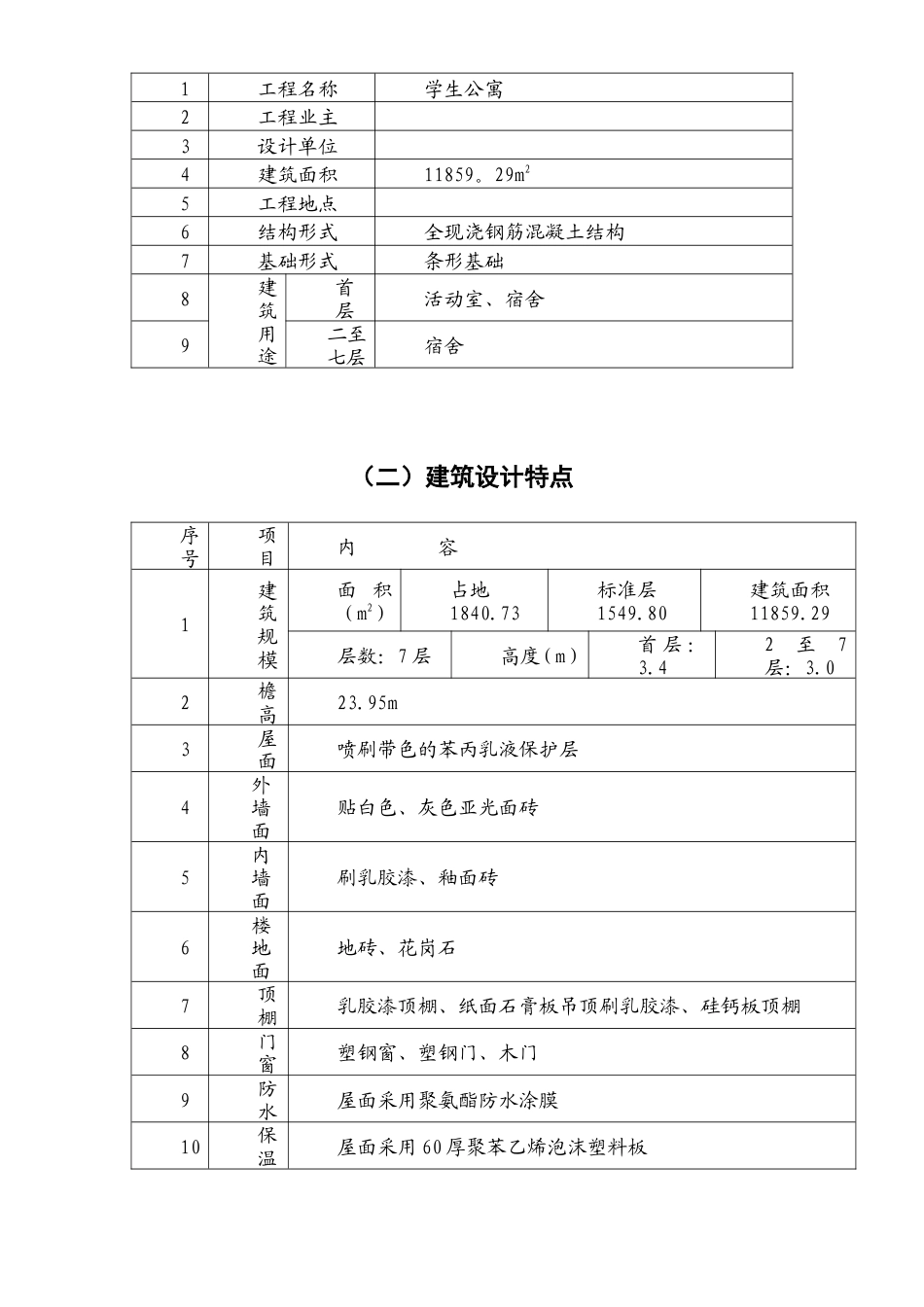 学生公寓楼房屋施工组织设计方案.doc_第3页