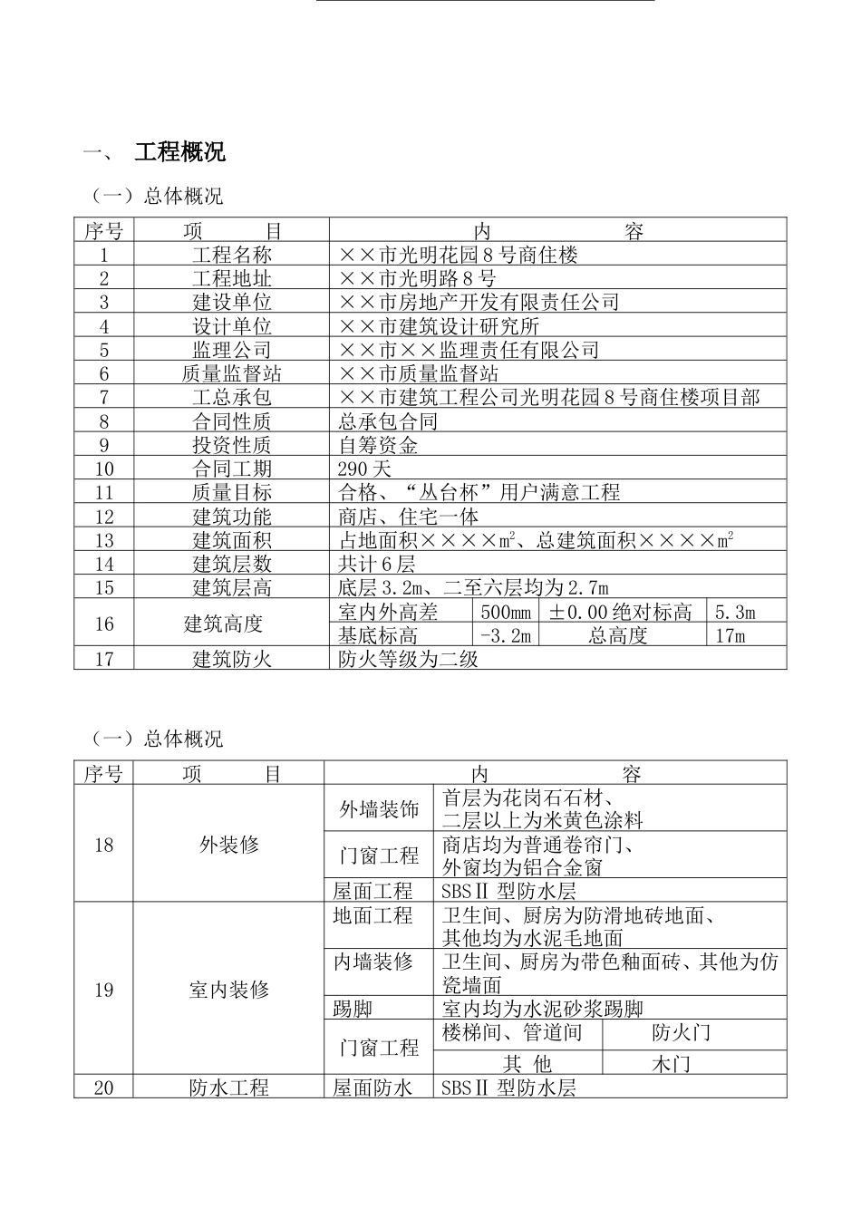 ××市光明花园号商住楼施工组织设计.doc_第1页