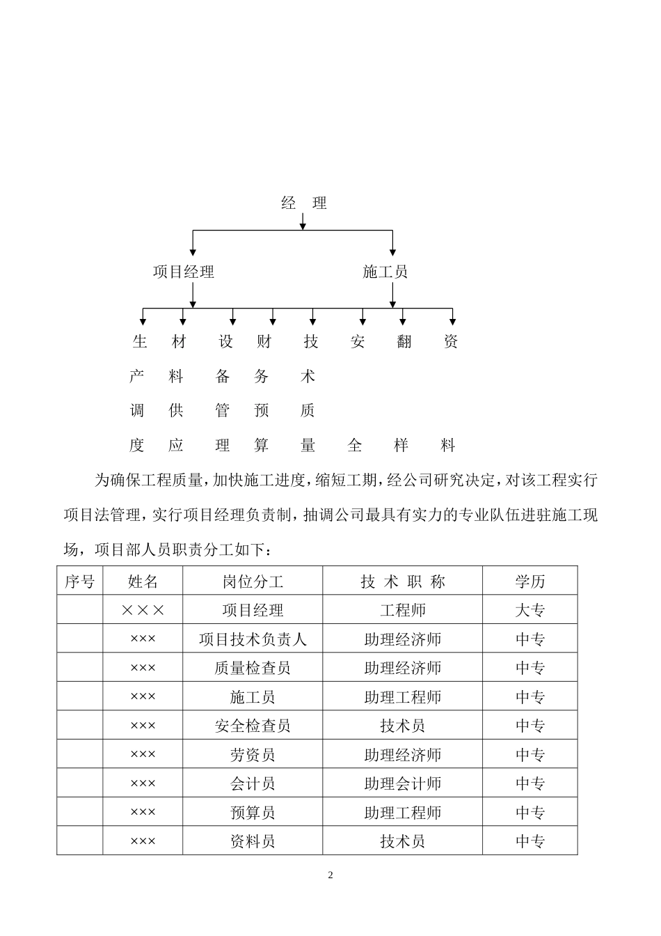 ××市光明花园号商住楼施工组织设计.doc_第3页