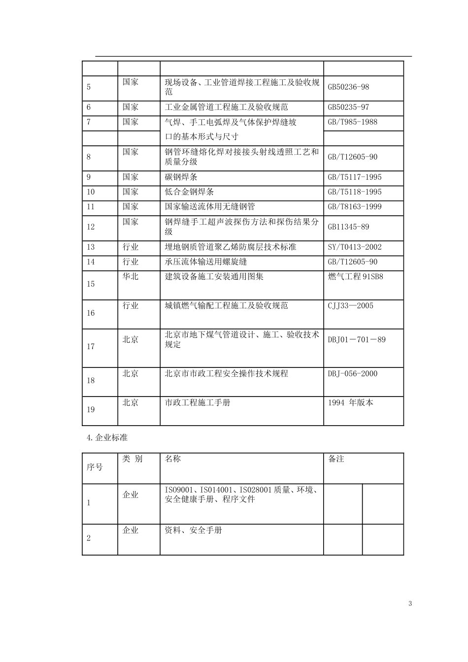 北京某高压燃气工程施工组织设计.doc_第3页