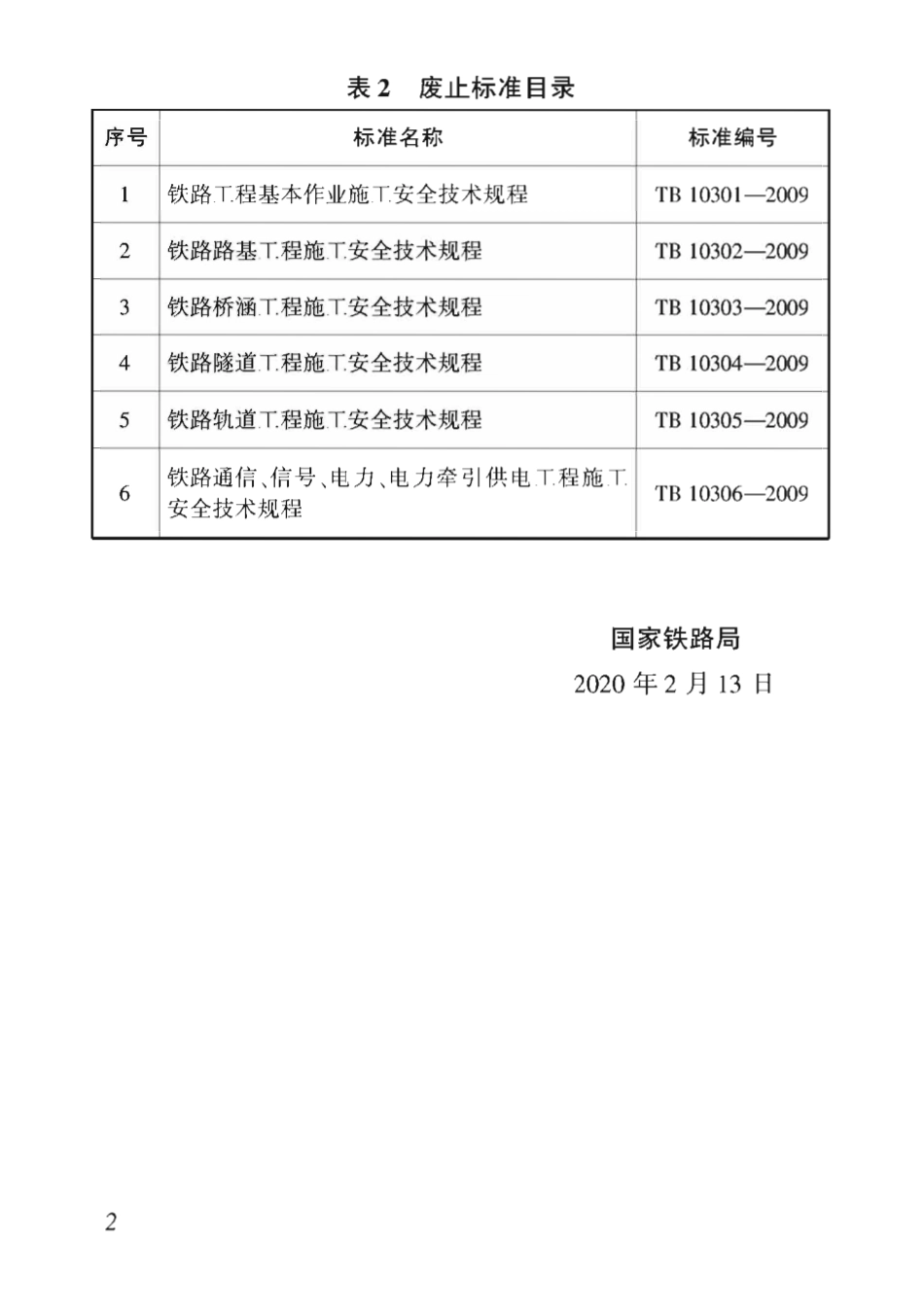 TB_10303-2020_铁路桥涵工程-施工安全技术规程.pdf_第3页