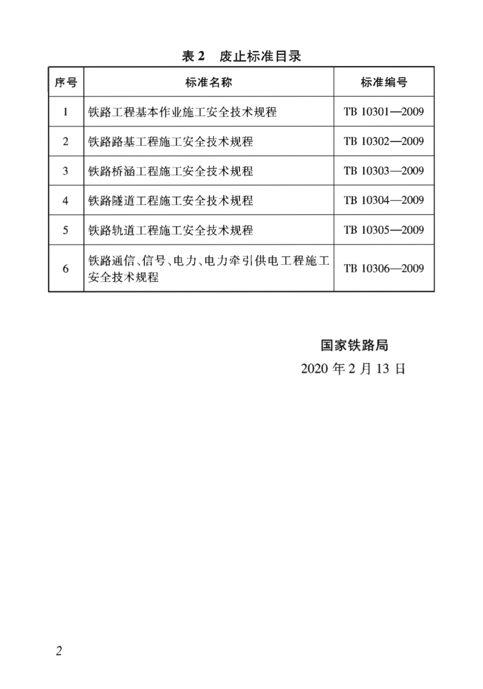 TB_10305-2020_铁路轨道工程-施工安全技术规程.pdf_第3页