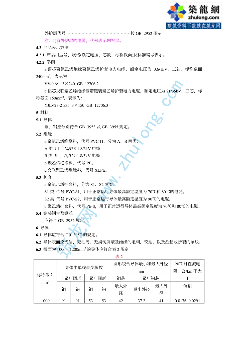 第1部分：一般规定 GB12706.1-91.pdf_第3页