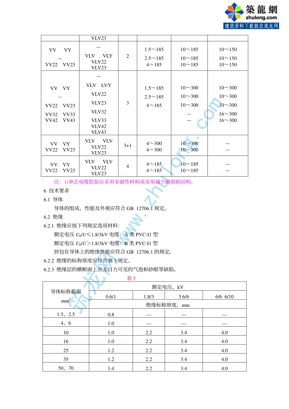 第2部分：聚氯乙烯绝缘电 GB12706.2-91.pdf_第3页