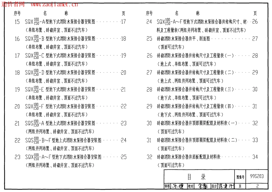 99S203消防水泵接合器安装.pdf_第2页