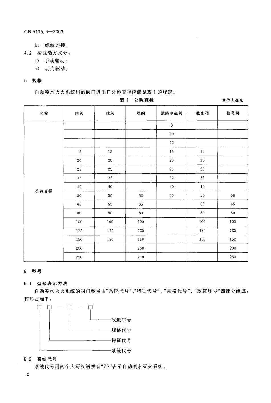 GB5135.6-2003 自动喷水灭火系统 第6部分 通用阀门.pdf_第3页