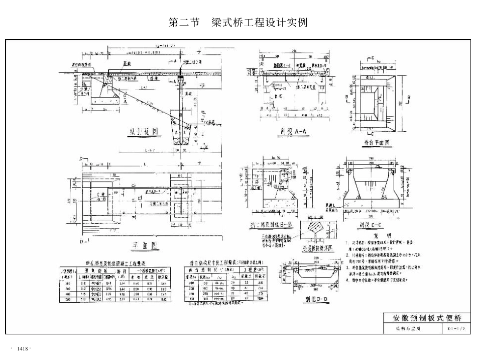 8p农用桥工程设计图集.pdf_第3页