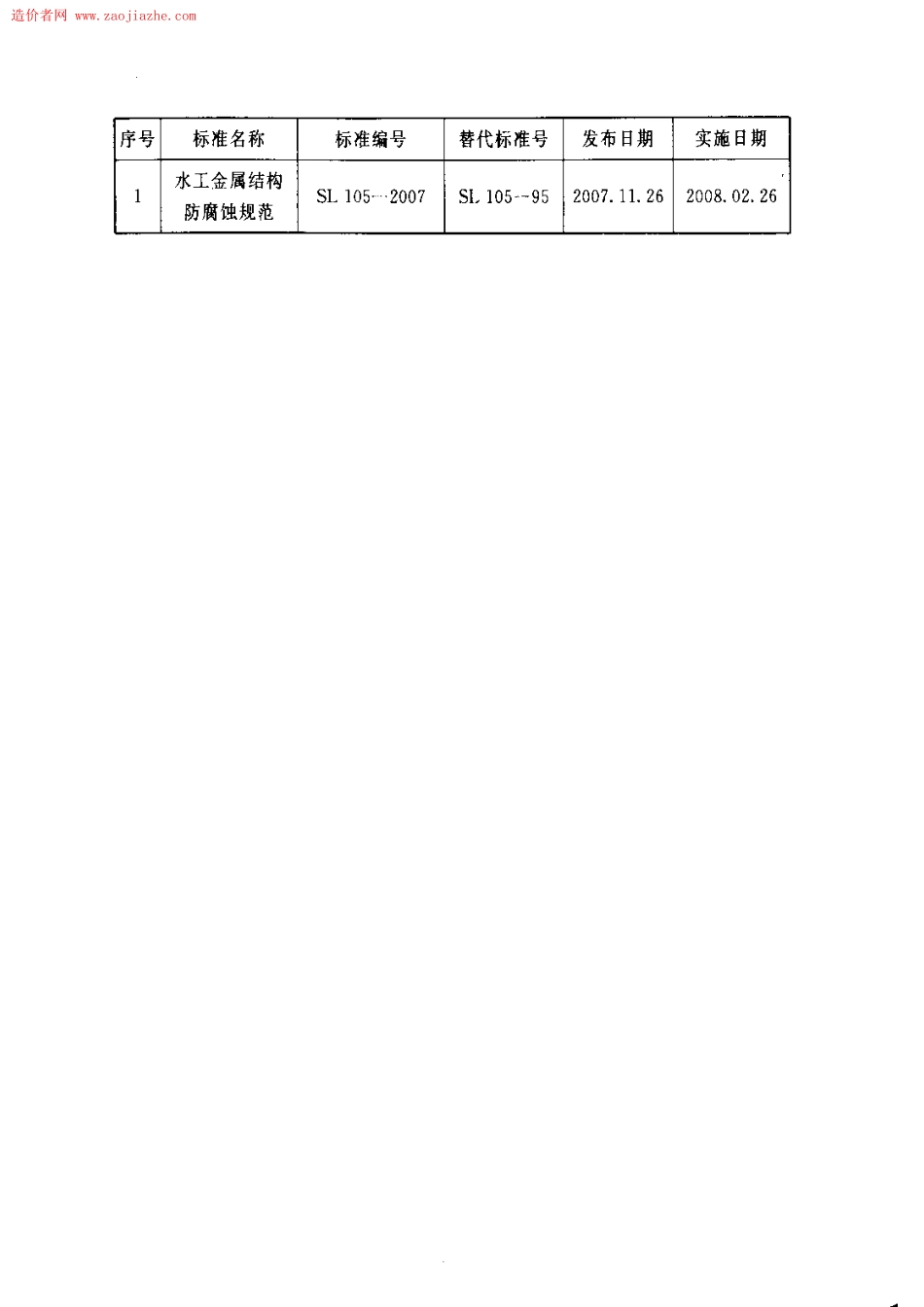 SL105-2007 水工金属结构防腐蚀规范.pdf_第3页