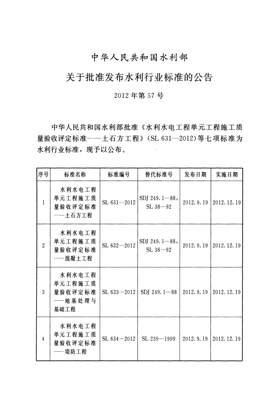 SL632-2012水利水电工程单元工程施工质量验收评定标准——混凝土工程（ ).pdf_第2页