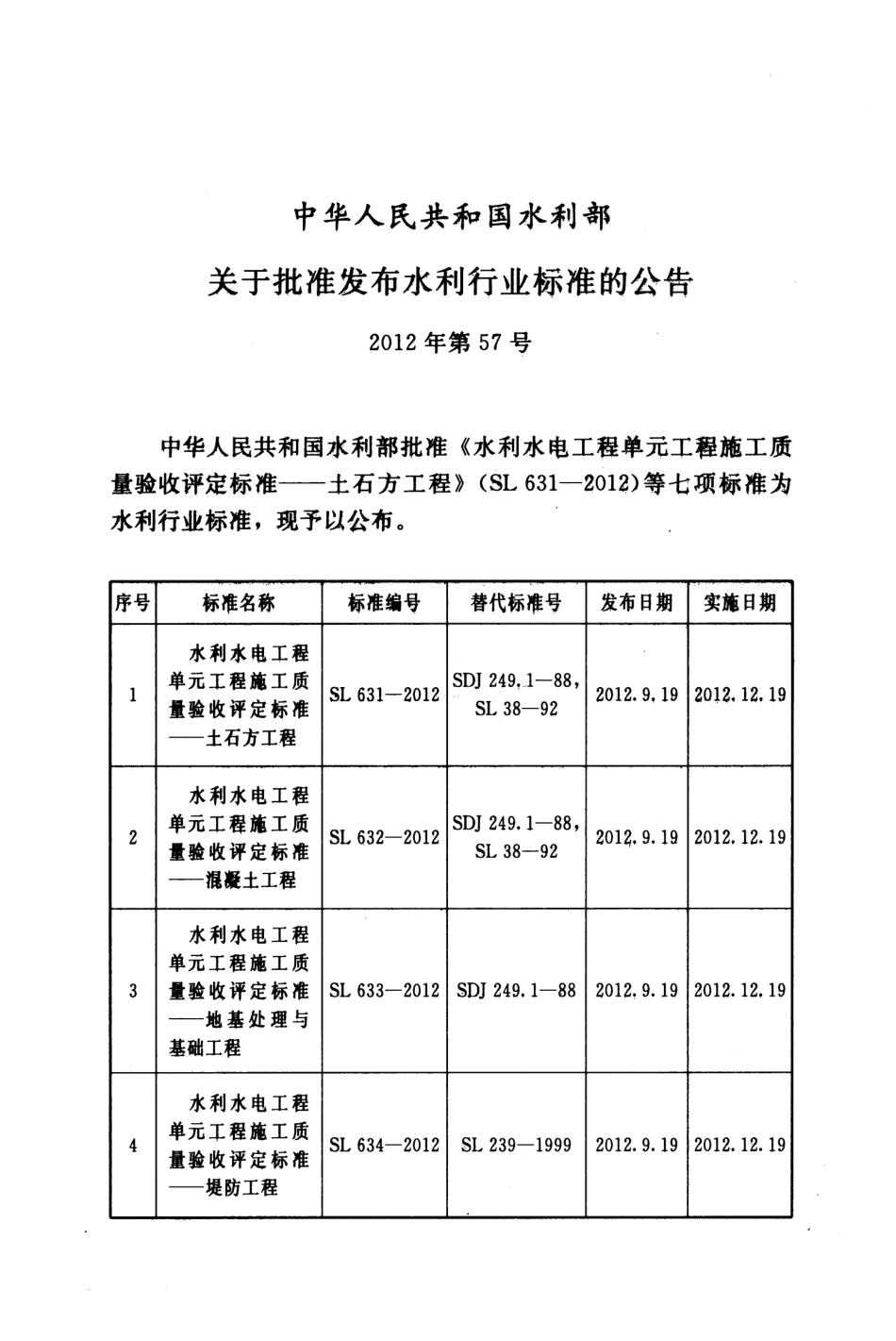 SL635-2012水利水电工程单元工程施工质量验收评定标准——水工金属结构安装工程().pdf_第2页