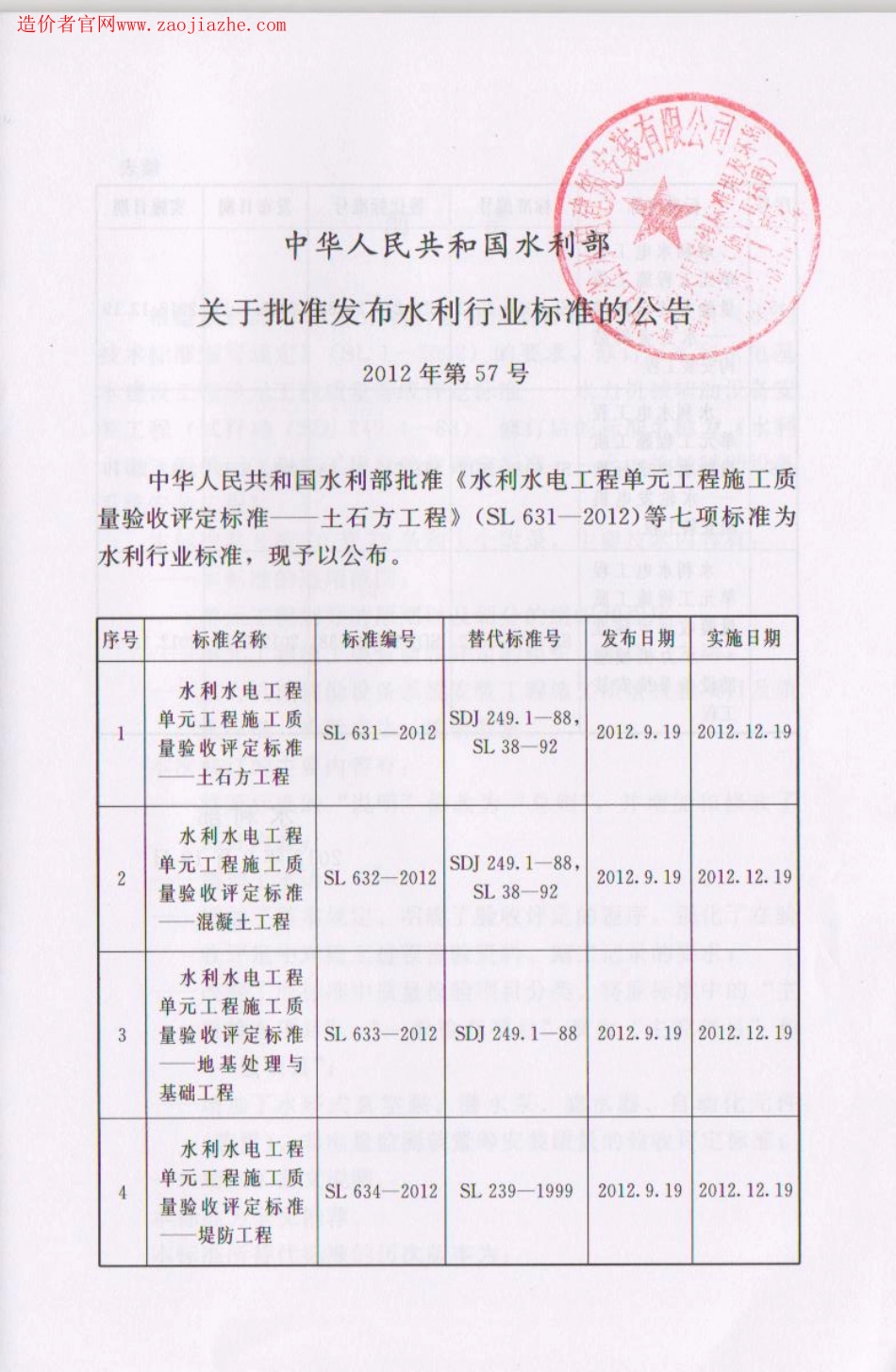 SL637-2012水利水电工程单元工程施工质量验收评定标准-水力机械辅助设备系统安装工程.pdf_第2页