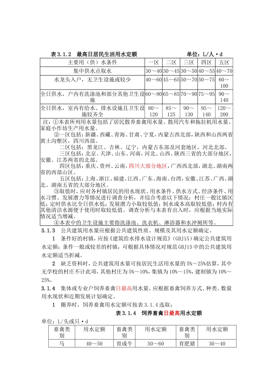 村镇供水工程技术规范（SL 310-2004）——中华人民共和国水利行业标准.doc_第3页