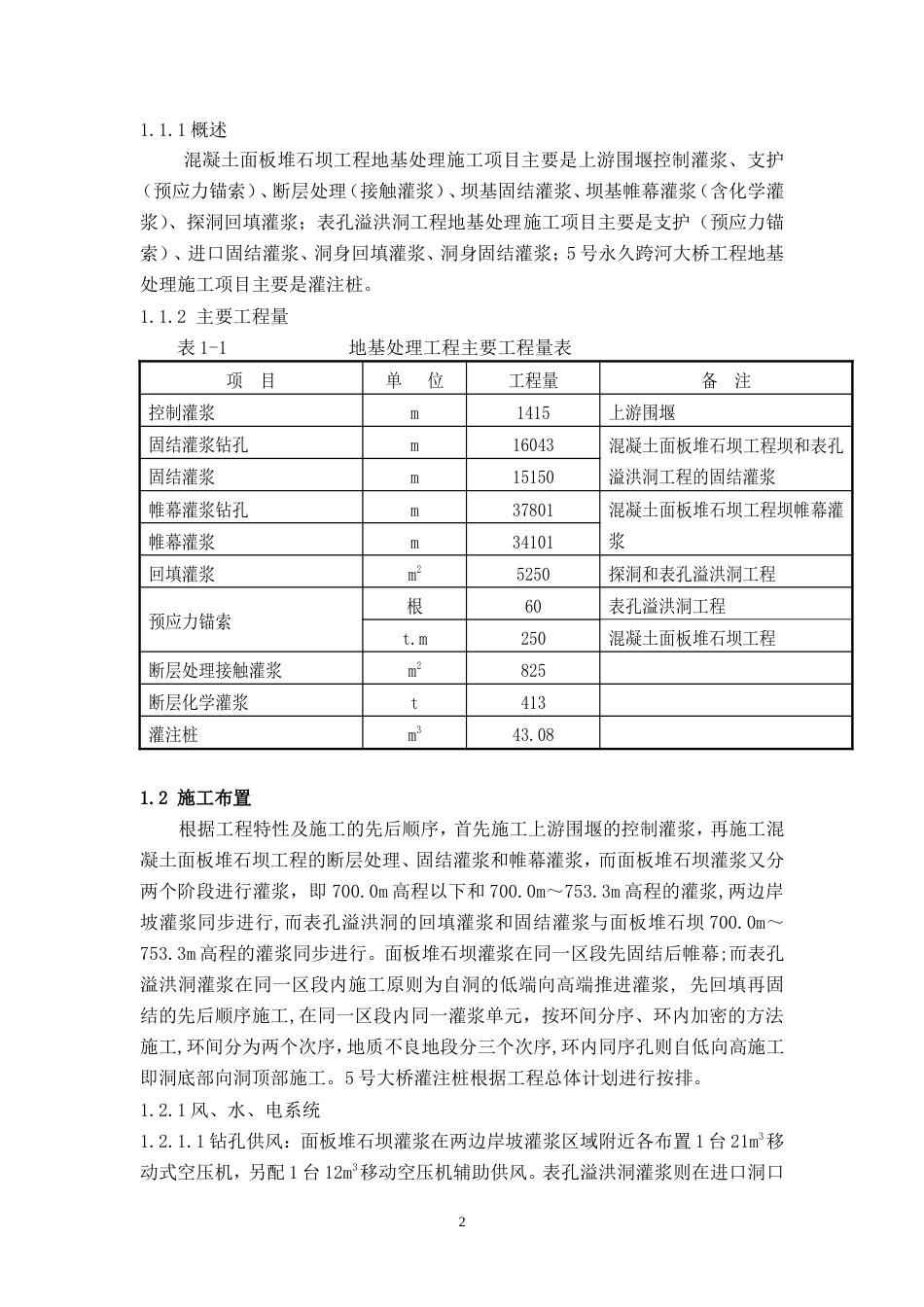 凤凰水库大坝灌浆施工方案.doc_第2页