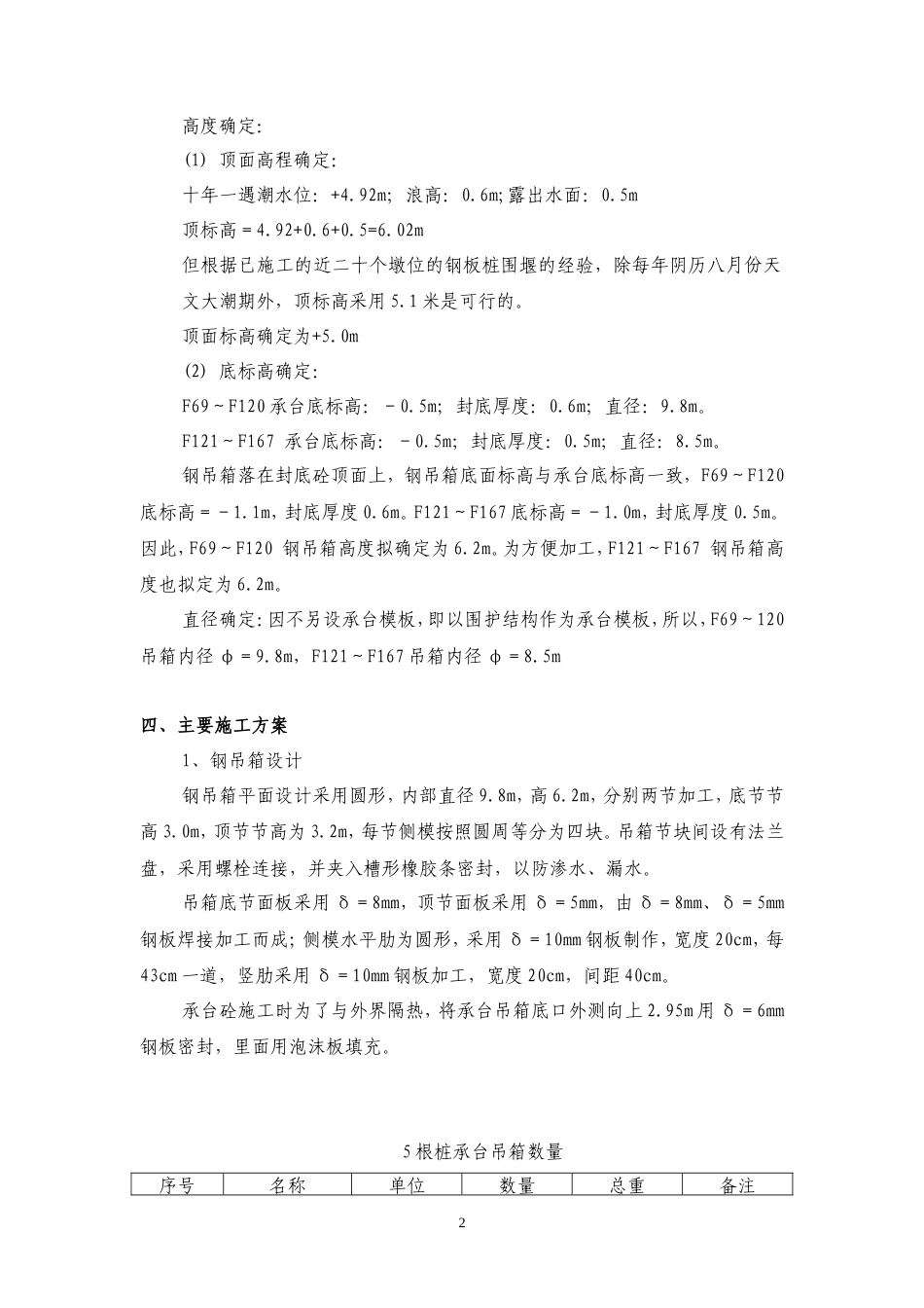 钢吊箱围堰施工方案（共31页，图文丰富）.doc_第2页