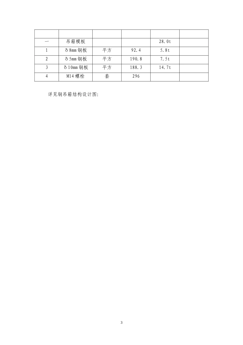 钢吊箱围堰施工方案（共31页，图文丰富）.doc_第3页