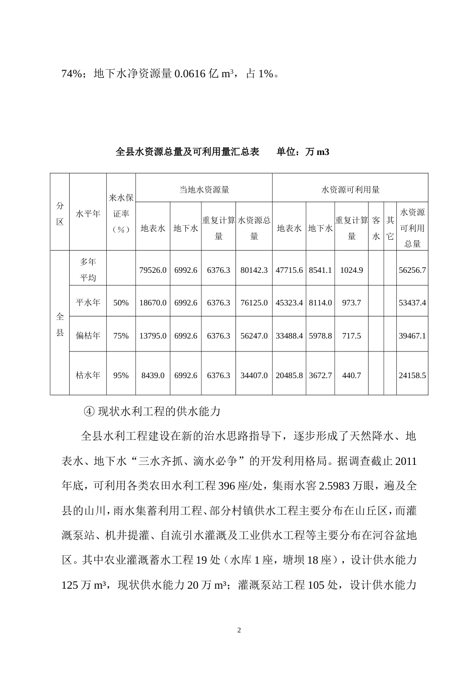高效节水喷灌滴灌设计方案.doc_第2页
