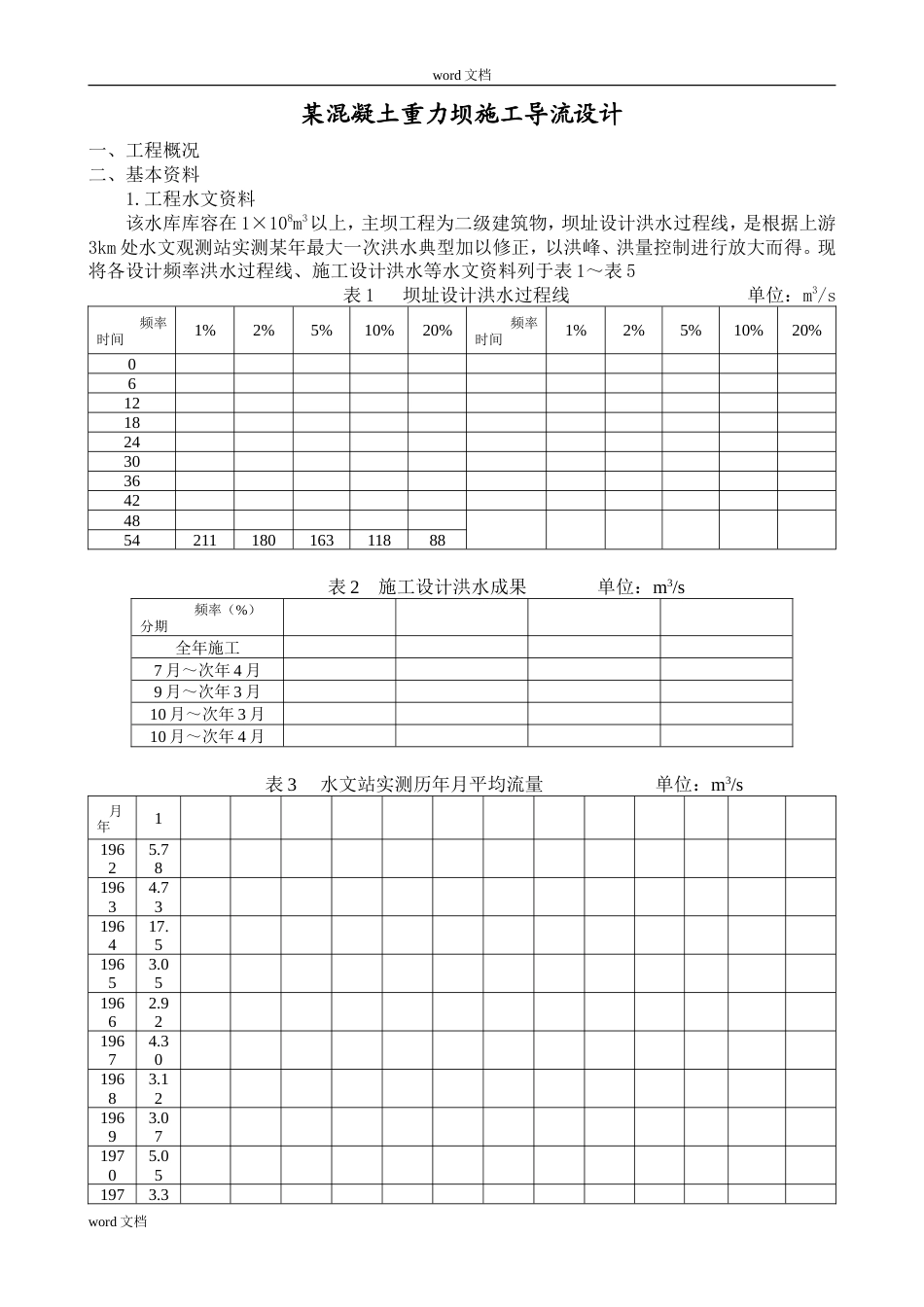 混凝土重力坝施工导流设计方案（内容详细）.doc_第1页