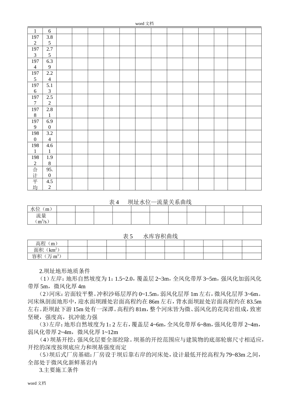 混凝土重力坝施工导流设计方案（内容详细）.doc_第2页