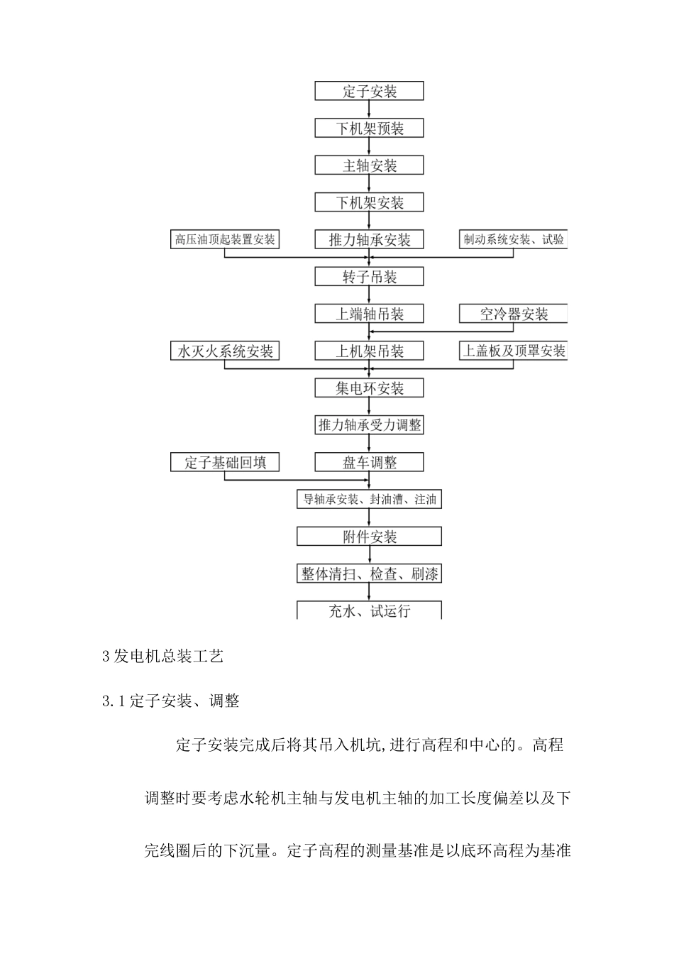 拉西瓦水电站水轮发电机组总装方案.doc_第2页