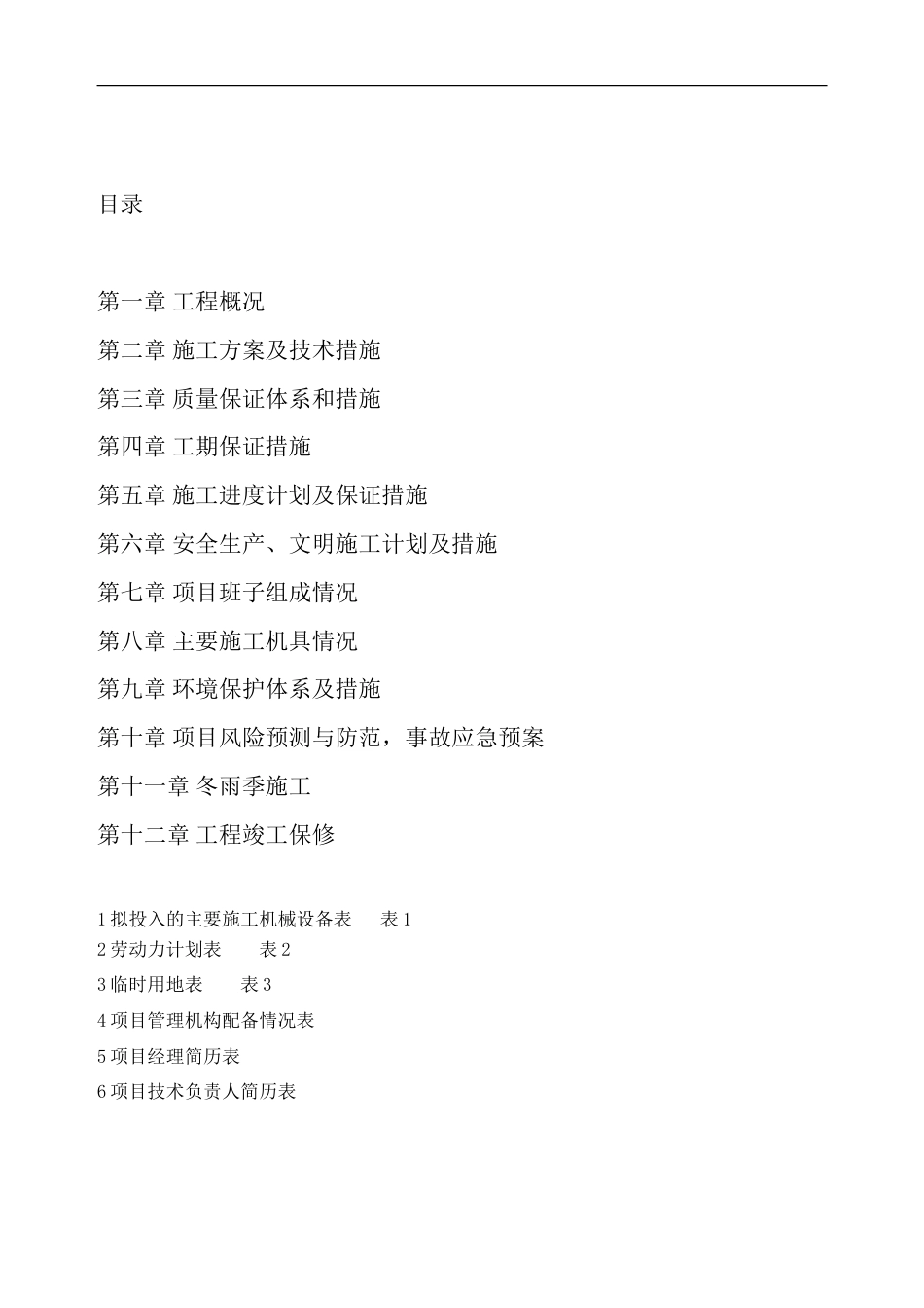 闲置土地整理项目施工方案.doc_第1页