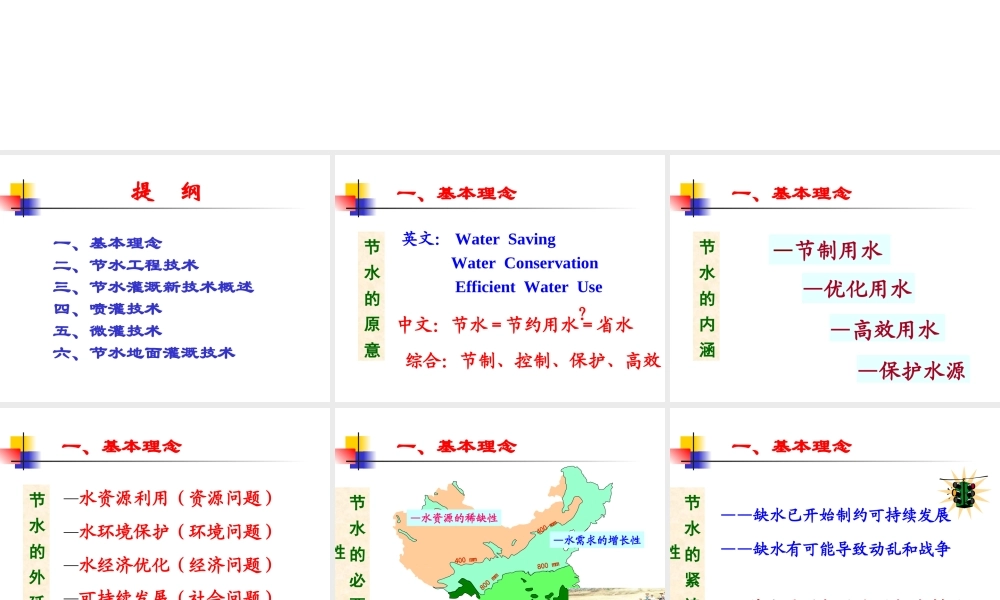 水利节水灌溉新技术.ppt