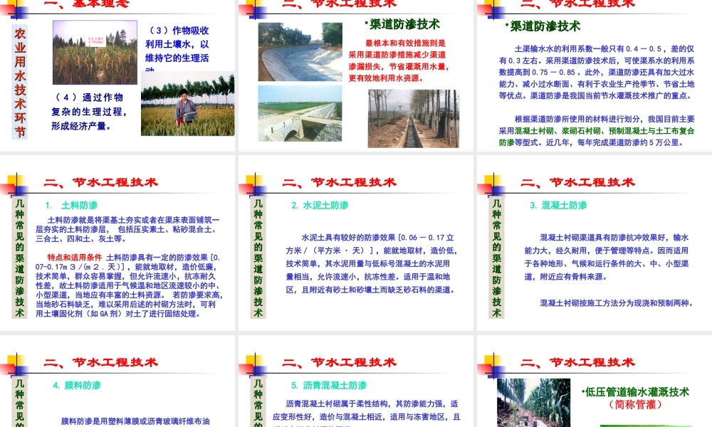 水利节水灌溉新技术.ppt