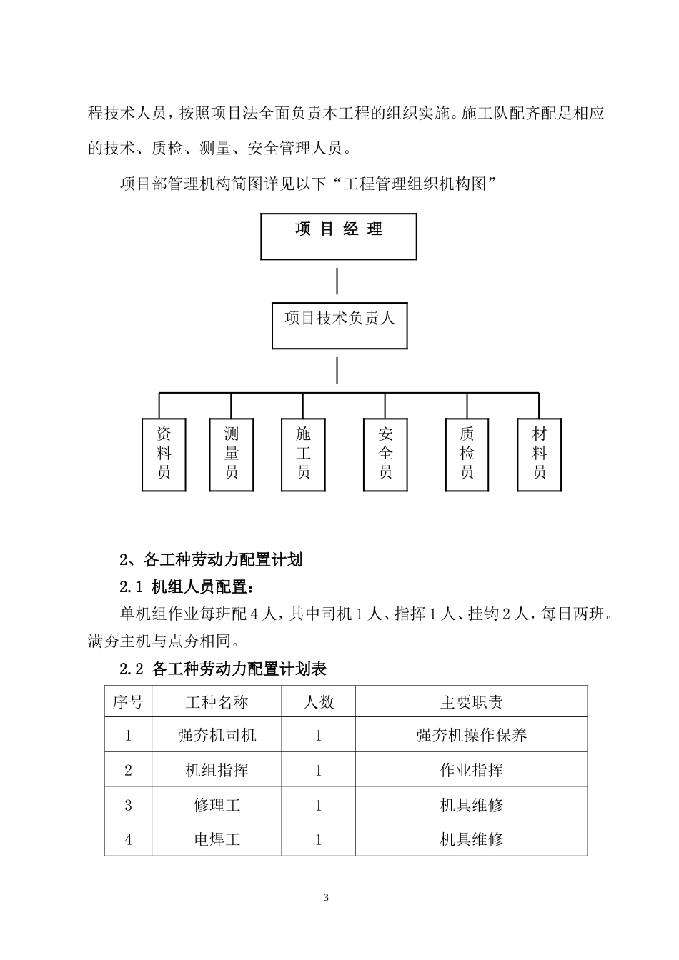 强夯专项施工方案（赵家度）.doc_第3页