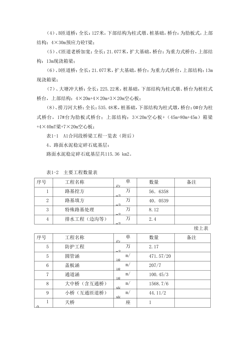 京港澳国家高速公路长沙绕城线某合同段实施性施工组织设计.doc_第3页