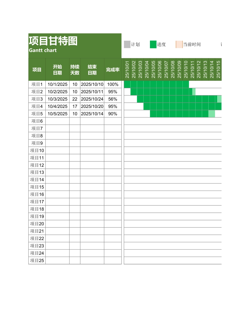 工程施工进度表甘特图021.xlsx_第1页