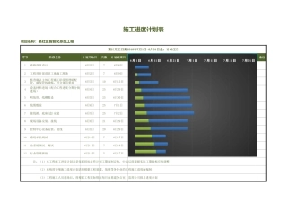 施工进度计划表041.xlsx