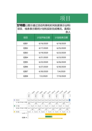 项目流程甘特图002.xlsx