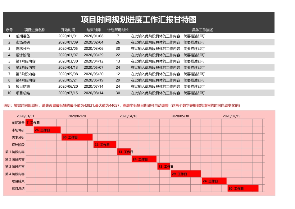 项目时间规划进度工作汇报甘特图008.xlsx_第1页