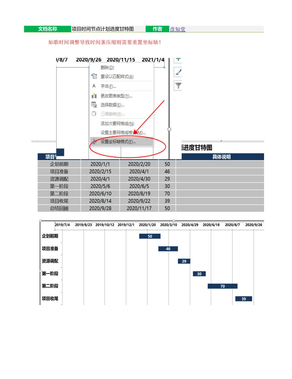 项目时间节点计划进度甘特图001.xlsx_第3页