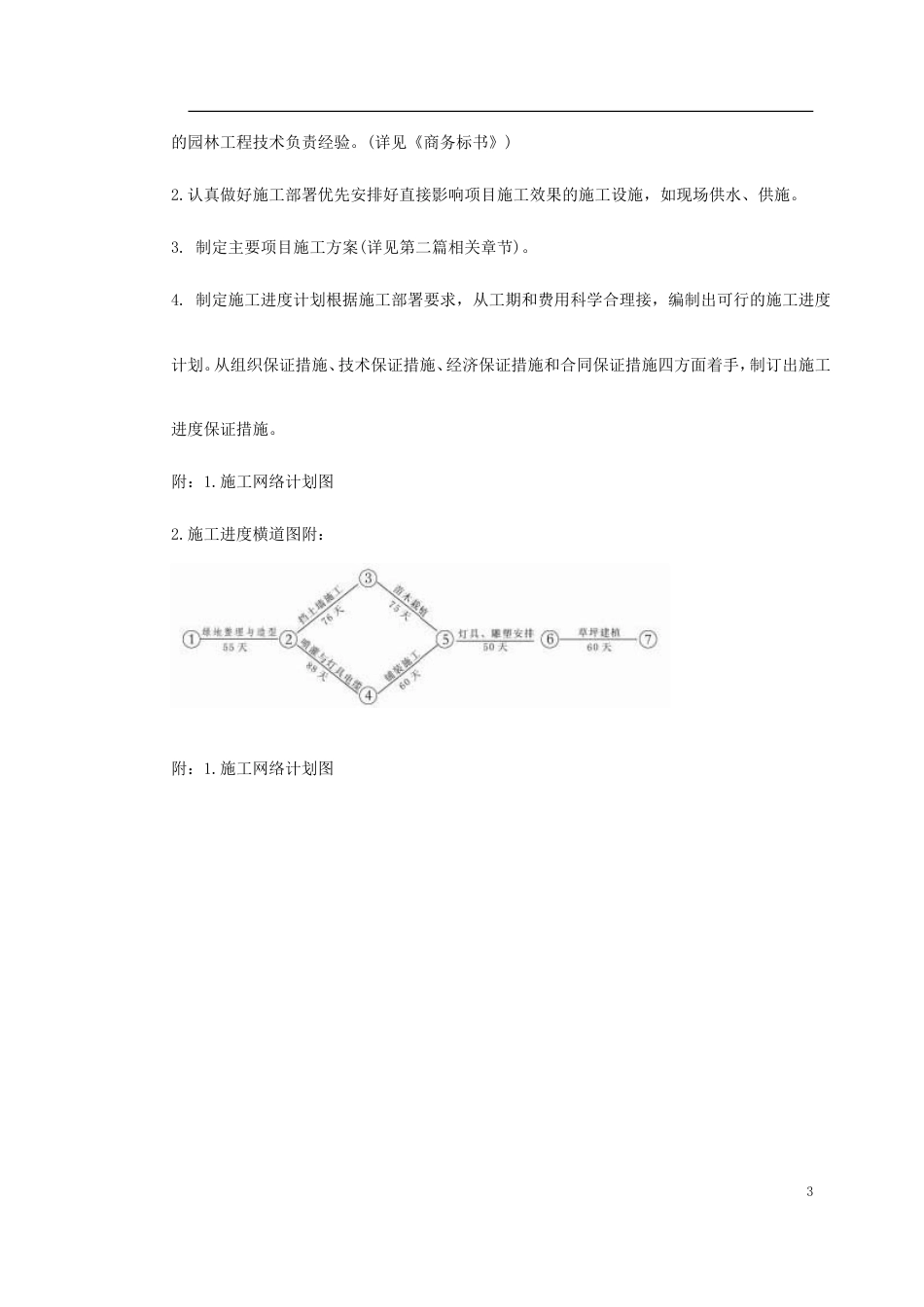 某景观绿化工程施工组织设计.doc_第3页