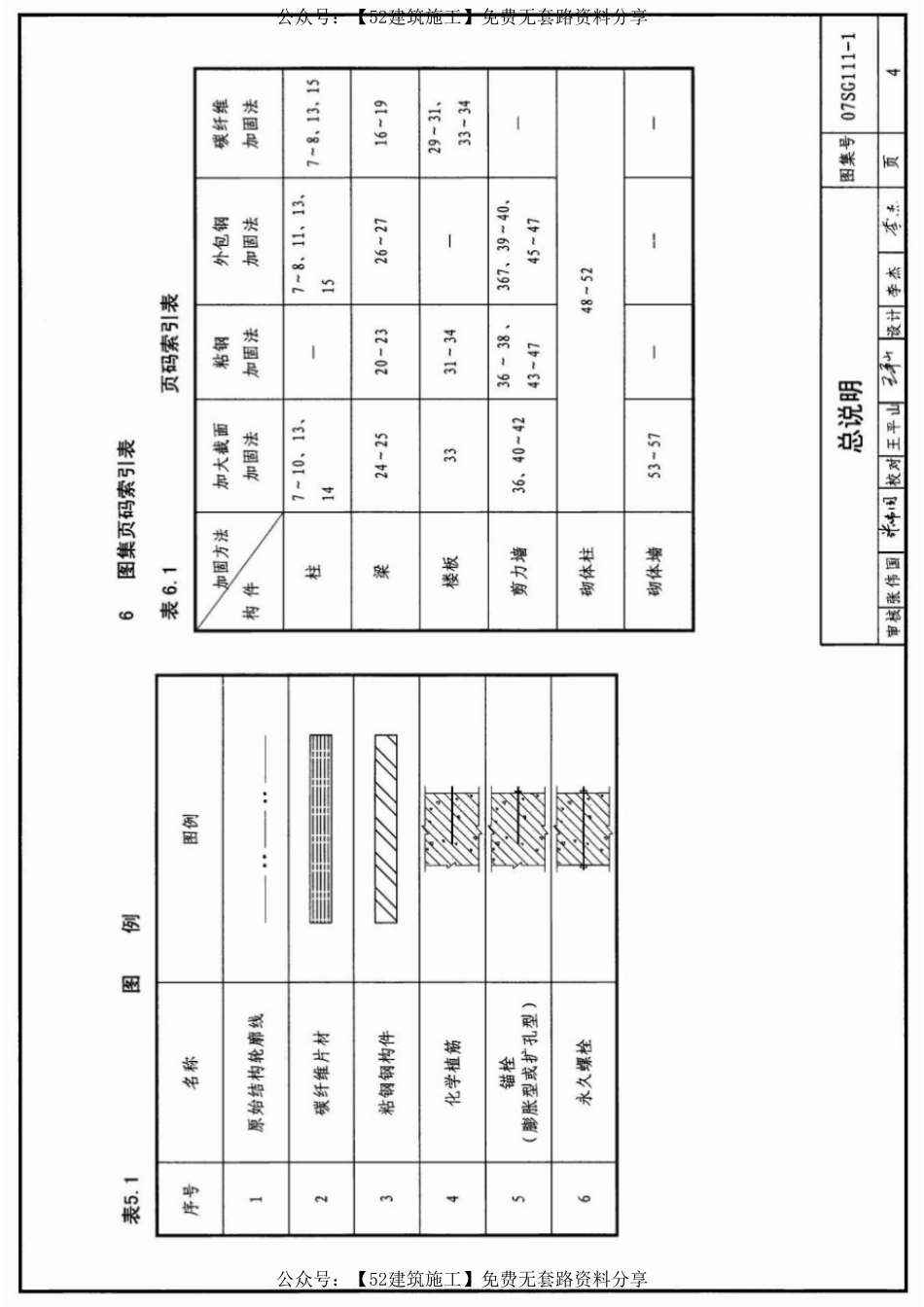 【图集规范】07SG111-1图集电子版.pdf_第3页