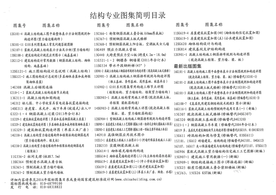 16G101-3独立条形筏形桩.pdf_第2页